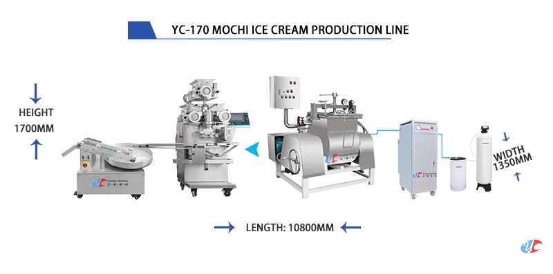170MochiIceCreamMachine09.jpg